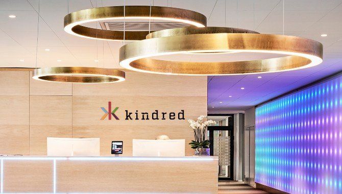 Kindred Group presents new financial targets for 2025